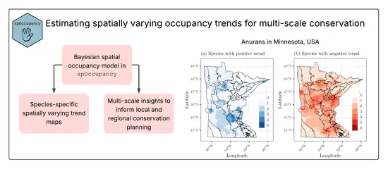 New paper in JAE on spatially varying anuran trends